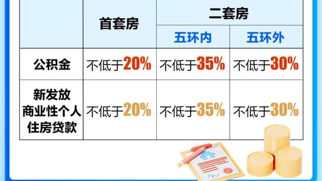 今天首发！居勒尔西甲出场31分钟打进1球 平均时长西甲最短